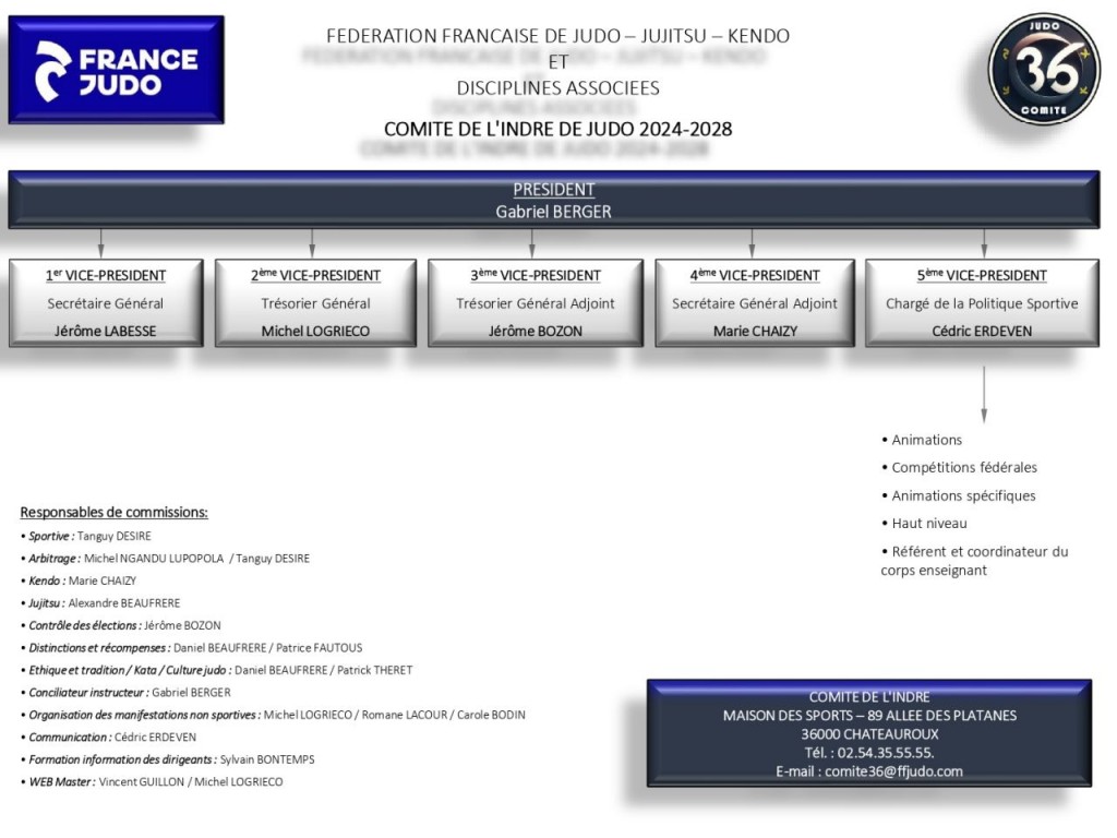 Image de l'actu 'Organigramme Comité 36'